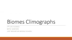 Biomes Climographs 7 T H LI FE SC