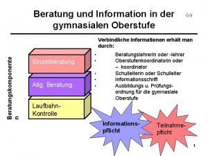 Beratung und Information in der gymnasialen Oberstufe G