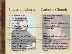 Lutheran Church Priesthood of all No Religious Life