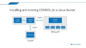 Installing and running COMSOL on a Linux cluster