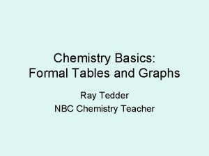 Chemistry Basics Formal Tables and Graphs Ray Tedder