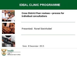 IDEAL CLINIC PROGRAMME Cross District Peer reviews process