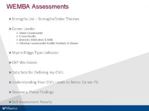 WEMBA Assessments Strengths List Strengths Finder Themes Career