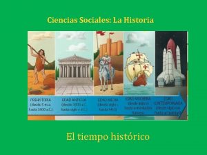 Ciencias Sociales La Historia El tiempo histrico La