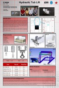 Hydraulic Tub Lift P 16006 2015 2016 From