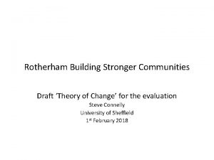 Rotherham Building Stronger Communities Draft Theory of Change