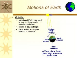 Motions of Earth Rotation spinning of Earth from