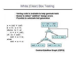 White Clear Box Testing Verilog code is available