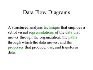 Data Flow Diagrams A structured analysis technique that