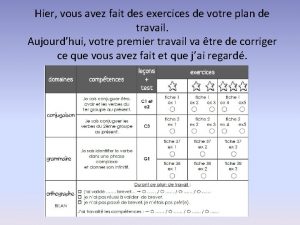 Hier vous avez fait des exercices de votre