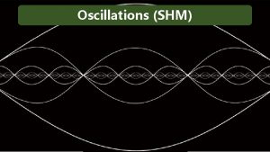 Oscillations SHM Definition Definition Kinematics Kinematics Vocabulary Period