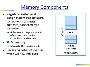 Registertransfer level design instantiates datapath components to create