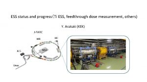 ESS status and progressTi ESS feedthrough dose measurement