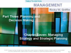 TWELFTH EDITION MANAGEMENT Ricky W Griffin Part Three