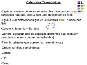 Categorias Taxonmicas Espcie conjunto de seres semelhantes capazes