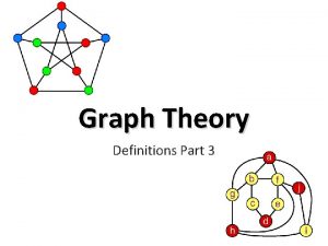 Graph Theory Definitions Part 3 Definitions Directed Graph