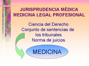 JURISPRUDENCIA MDICA MEDICINA LEGAL PROFESIONAL Ciencia del Derecho