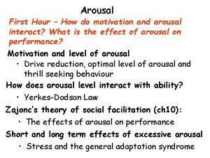Arousal First Hour How do motivation and arousal
