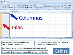 Las columnas estn distinguidas con letras desde la