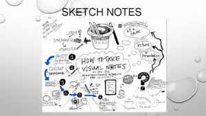 SKETCH NOTES SKETCH NOTES Sketch Notes are a