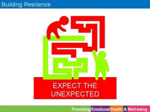 Building Resilience EXPECT THE UNEXPECTED Building Resilience Expect