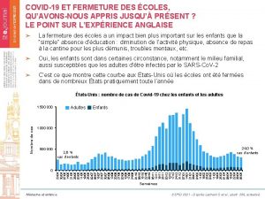 COVID19 ET FERMETURE DES COLES QUAVONSNOUS APPRIS JUSQU