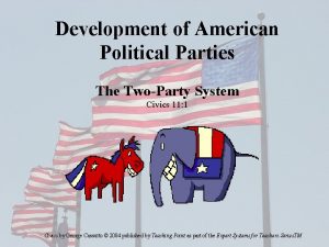 Development of American Political Parties The TwoParty System