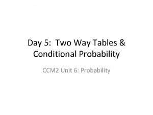 Day 5 Two Way Tables Conditional Probability CCM