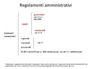 Regolamenti amministrativi governativi art 17 1 L 4001988