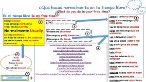 Qu haces normalmente en tu tiempo libre 1