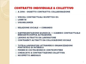 CONTRATTO INDIVIDUALE COLLETTIVO A 2094 OGGETTO CONTRATTO COLLABORAZIONE