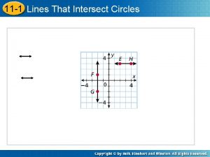 11 1 Lines That Intersect Circles 11 1