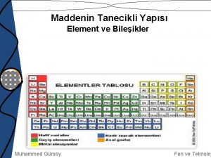 Maddenin Tanecikli Yaps Element ve Bileikler Muhammed Grsoy