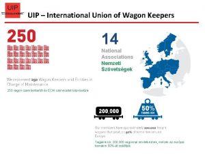 UIP International Union of Wagon Keepers 14 National