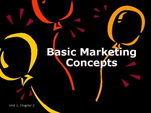 Basic Marketing Concepts Unit 1 Chapter 2 Marketing