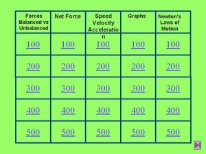 Speed Velocity Acceleratio n Graphs Newtons Laws of