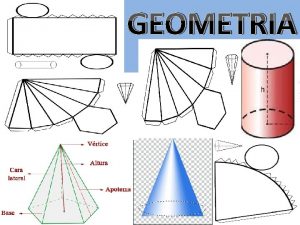 GEOMETRIA POLIEDRES Prisma Els prismes sn els poledres