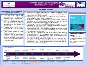 Dementia post diagnostic support November 2014 Update This