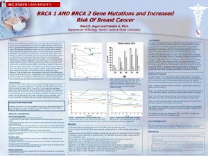 BRCA 1 AND BRCA 2 Gene Mutations and