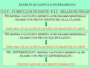 ESAMI DI QUALIFICA E DIVERSABILITA P D F