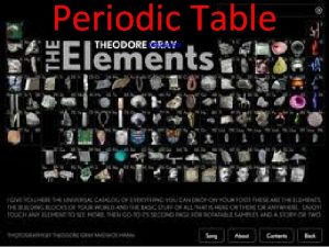 Periodic Table Web Elements Hydrogen Symbol H Hydrogen