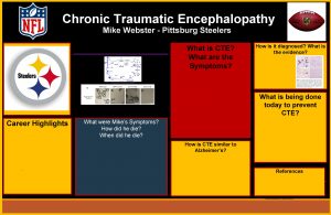 Chronic Traumatic Encephalopathy M Mike Webster Pittsburg Steelers