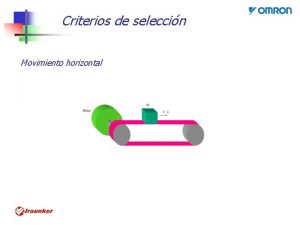 Criterios de seleccin Movimiento horizontal Criterios de seleccin