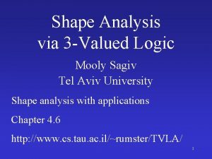 Shape Analysis via 3 Valued Logic Mooly Sagiv