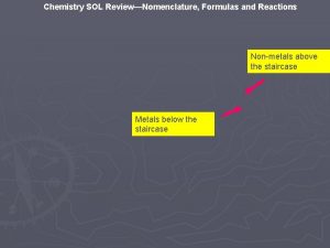 Chemistry SOL ReviewNomenclature Formulas and Reactions Nonmetals above