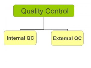 Quality Control Internal QC External QC Internal quality