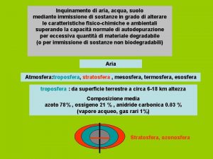 Inquinamento di aria acqua suolo mediante immissione di