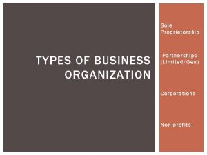 Sole Proprietorship TYPES OF BUSINESS ORGANIZATION Partnerships LimitedGen