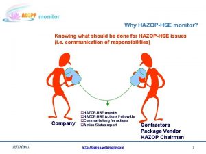 monitor Why HAZOPHSE monitor Knowing what should be