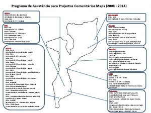 Programa de Assistncia para Projectos Comunitrios Mapa 2008